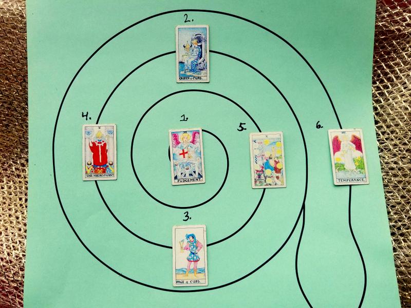 Imbolc Tarot Spread - Tarot & Tea