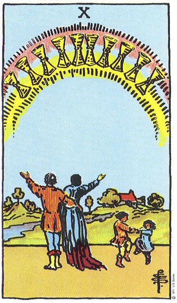 Dix de Coupes - Tarot &amp; Thé 